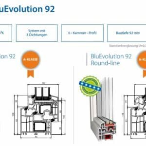 Salamander BluEvolution 92 6 Bluevolution 92